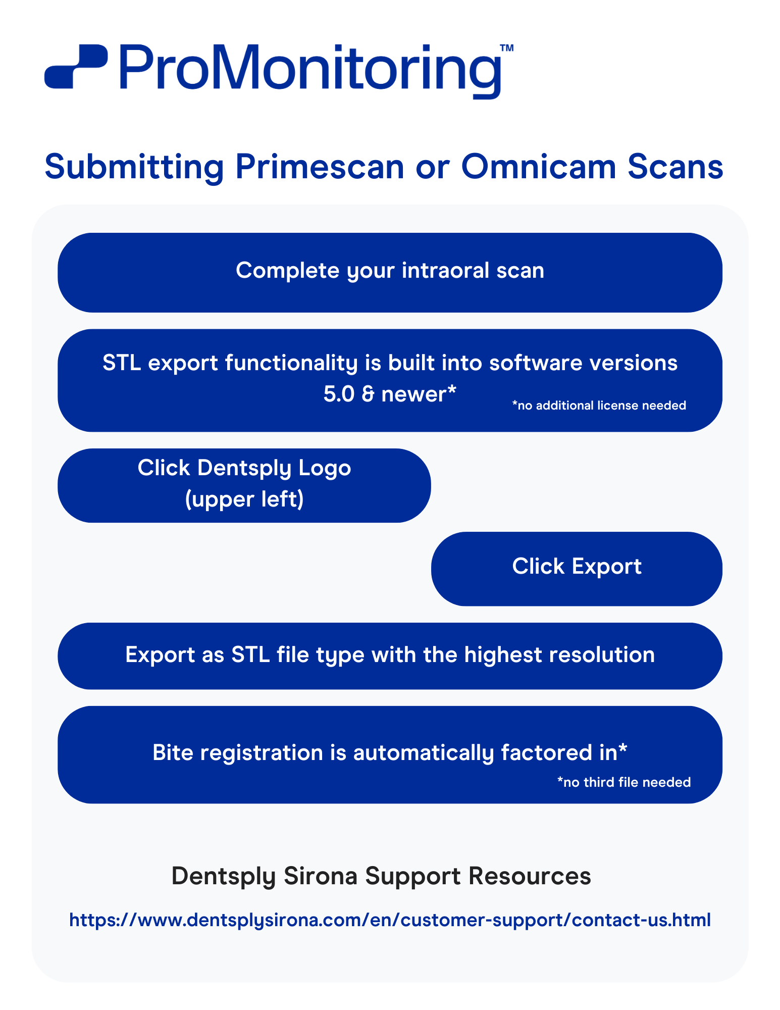 ProMonitoring Scanner Connections - PrimescanOmnicam (1).png