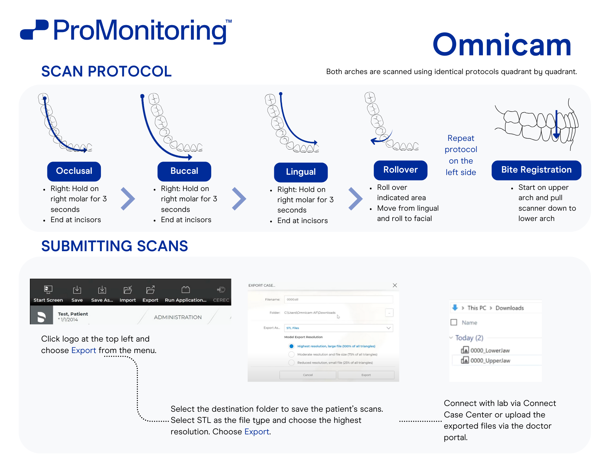 ProMonitoring Omnicam Scanner Type Resource (1).png