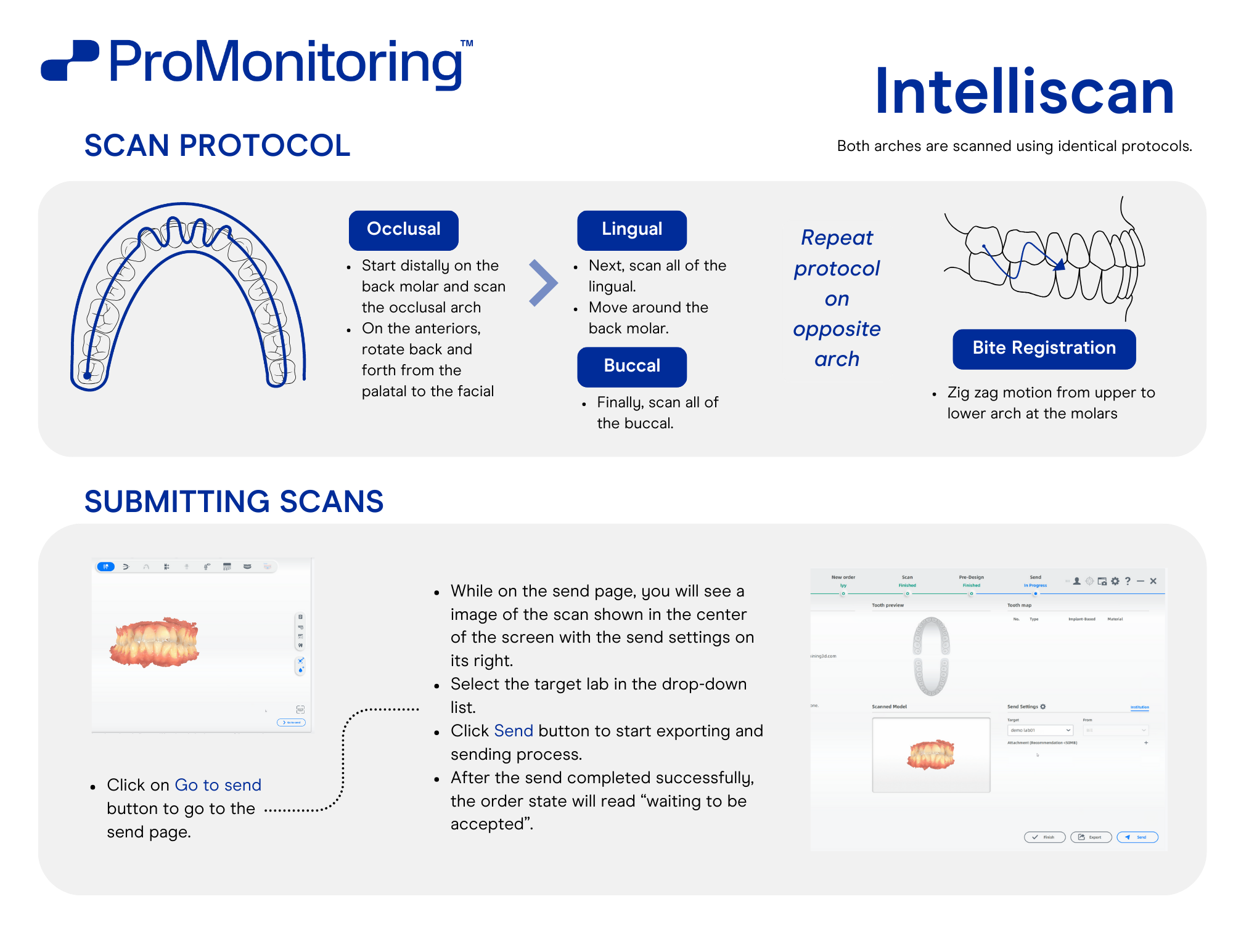 ProMonitoring Intelliscan Scanner Type Resource (1).png