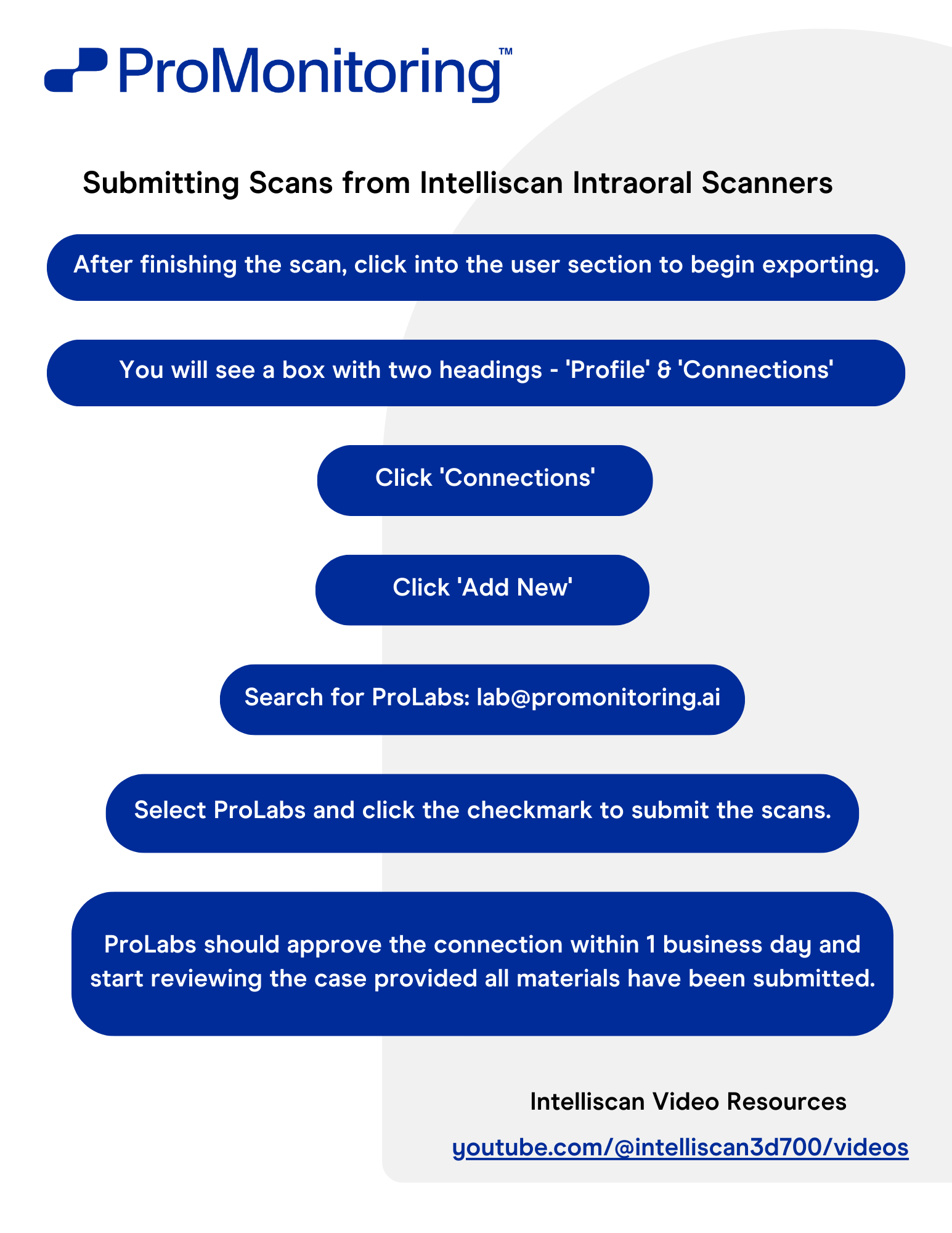 Intelliscan Scanners v.2.png
