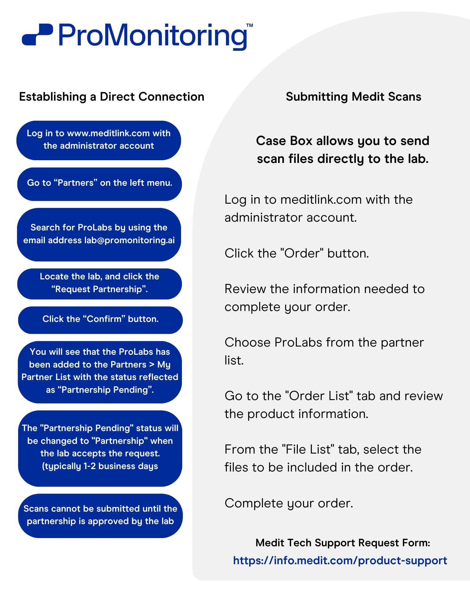 ProMonitoring Scanner Connections - Medit  (1).png