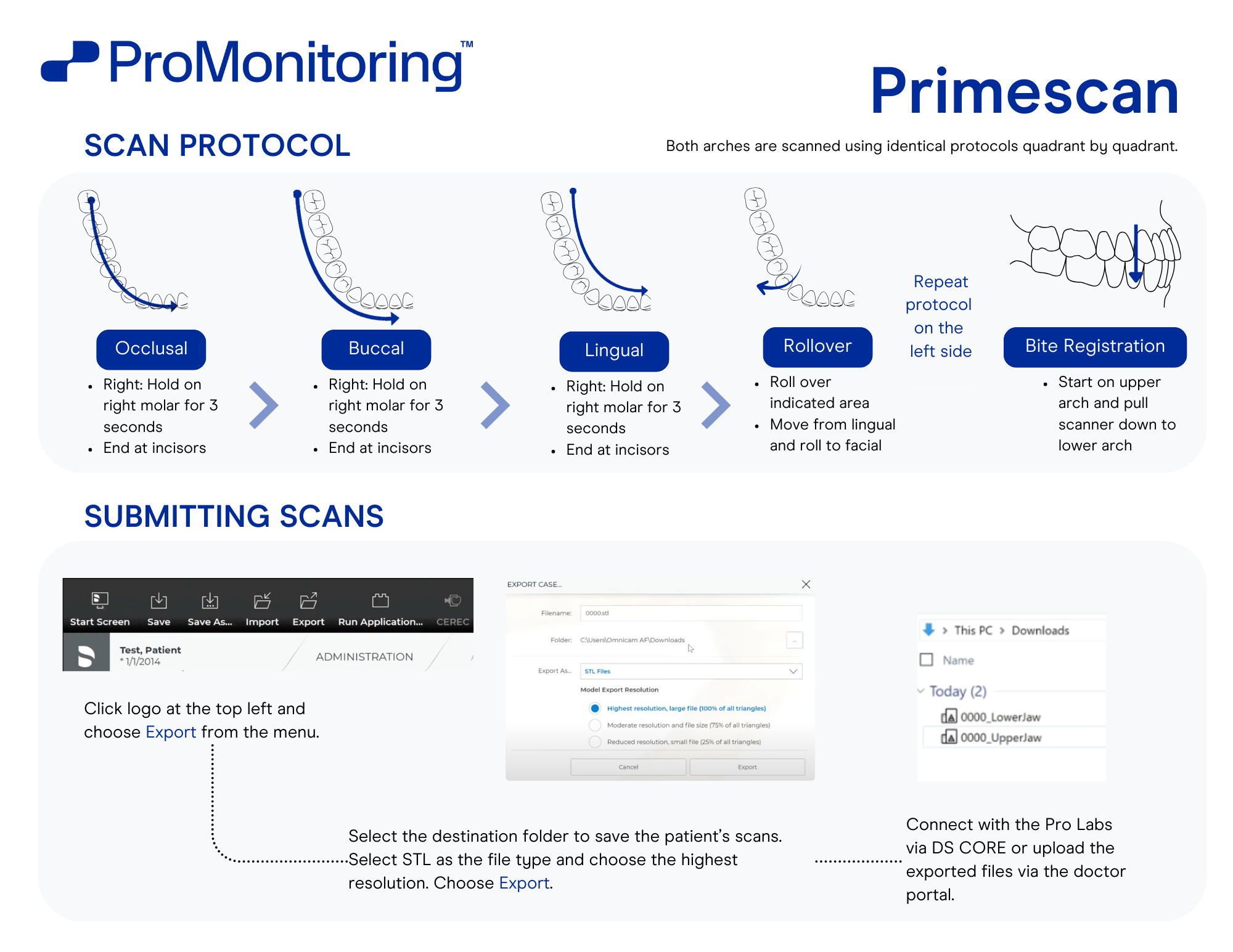 ProMonitoring Primescan Scanner Type Resource v.3.png